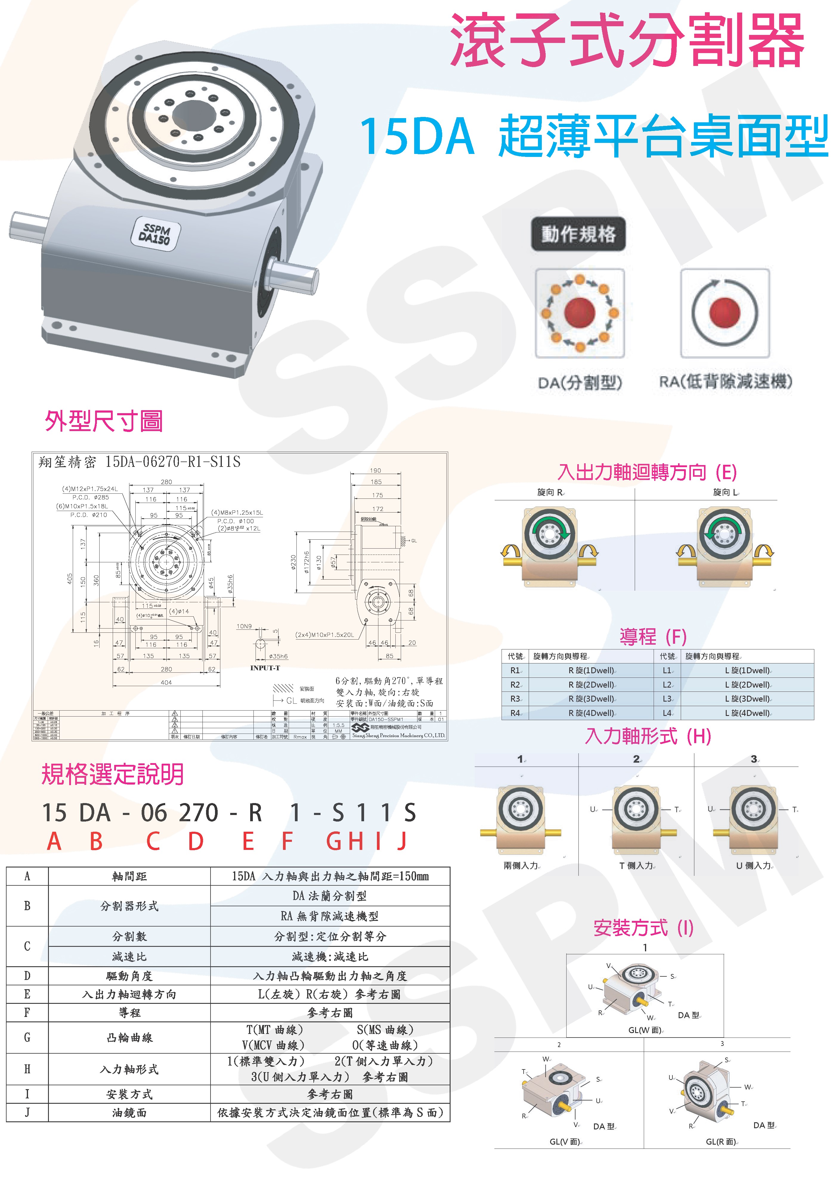 滚子式分割器